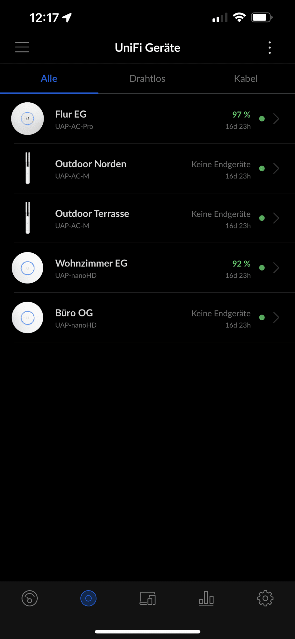 Why WiFi repeaters often aren't a good solution Pixelfriedhof